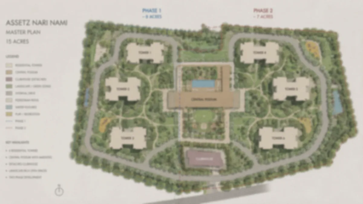 Assetz Nari & Nami indicative master plan across 15 acres, showing six residential towers, the central podium, the detached clubhouse and the two-phase split of roughly 8 and 7 acres Assetz Nari & Nami indicative master plan across 15 acres, showing six residential towers, the central podium, the detached clubhouse and the two-phase split of roughly 8 and 7 acres